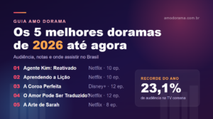 Os 5 melhores doramas de 2026 até agora Os 5 melhores doramas de 2026 até agora