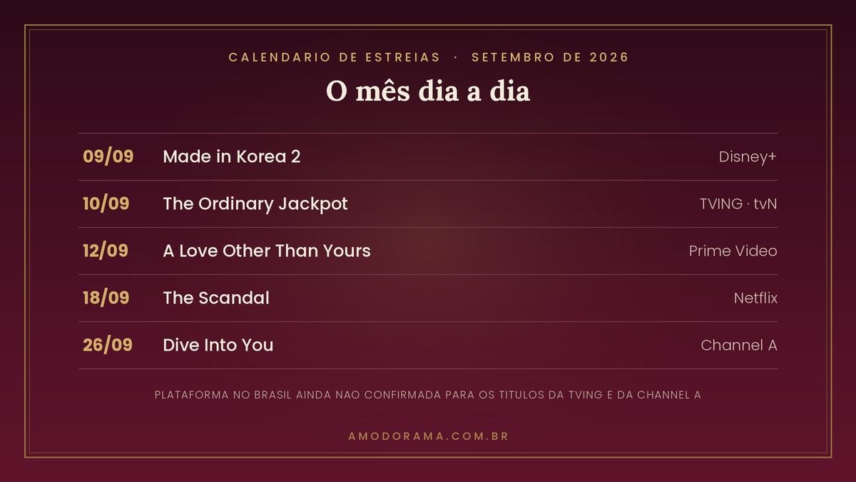 Calendario com as datas de estreia dos doramas de setembro de 2026: Made in Korea 2 em 9 de setembro, The Ordinary Jackpot em 10, A Love Other Than Yours em 12, The Scandal em 18 e Dive Into You em 26 Calendario com as datas de estreia dos doramas de setembro de 2026: Made in Korea 2 em 9 de setembro, The Ordinary Jackpot em 10, A Love Other Than Yours em 12, The Scandal em 18 e Dive Into You em 26