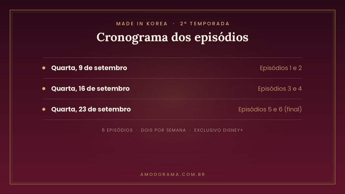 Cronograma dos episódios da 2ª temporada de Made in Korea, com dois episódios por quarta-feira entre 9 e 23 de setembro Cronograma dos episódios da 2ª temporada de Made in Korea, com dois episódios por quarta-feira entre 9 e 23 de setembro