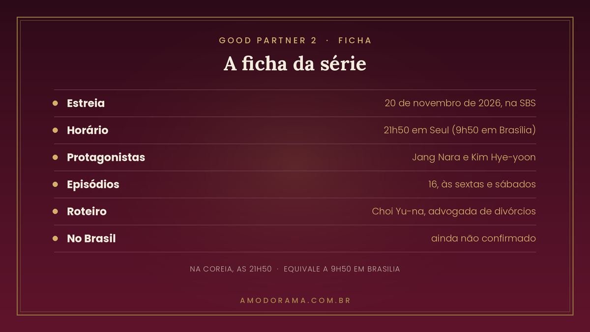 Ficha de Good Partner 2: estreia em 20 de novembro de 2026 na SBS, as 21h50 de Seul, com Jang Nara e Kim Hye-yoon, 16 episodios, drama juridico Ficha de Good Partner 2: estreia em 20 de novembro de 2026 na SBS, as 21h50 de Seul, com Jang Nara e Kim Hye-yoon, 16 episodios, drama juridico