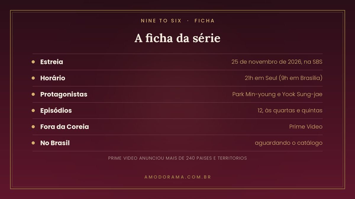 Ficha de Nine to Six: estreia em 25 de novembro de 2026 na SBS e na Prime Video, com Park Min-young, Yook Sung-jae e Go Soo, 12 episodios, comedia romantica Ficha de Nine to Six: estreia em 25 de novembro de 2026 na SBS e na Prime Video, com Park Min-young, Yook Sung-jae e Go Soo, 12 episodios, comedia romantica