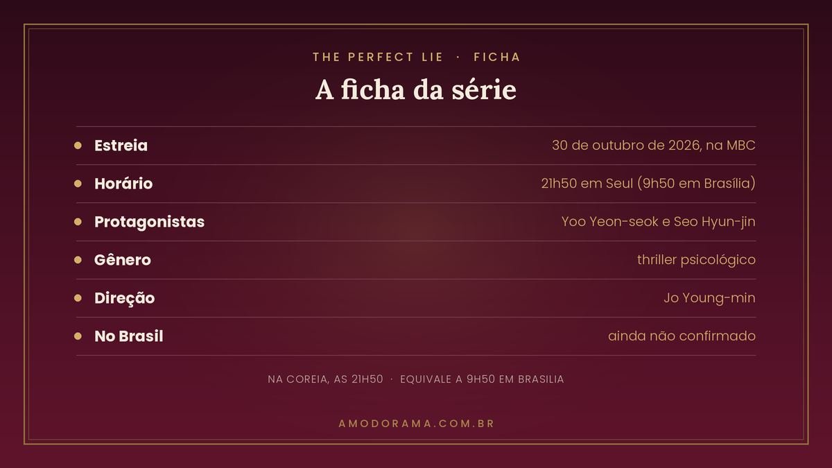 Ficha de The Perfect Lie: estreia em 30 de outubro de 2026 na MBC, as 21h50 de Seul, com Yoo Yeon-seok e Seo Hyun-jin, thriller psicologico, onde assistir no Brasil ainda nao confirmado Ficha de The Perfect Lie: estreia em 30 de outubro de 2026 na MBC, as 21h50 de Seul, com Yoo Yeon-seok e Seo Hyun-jin, thriller psicologico, onde assistir no Brasil ainda nao confirmado